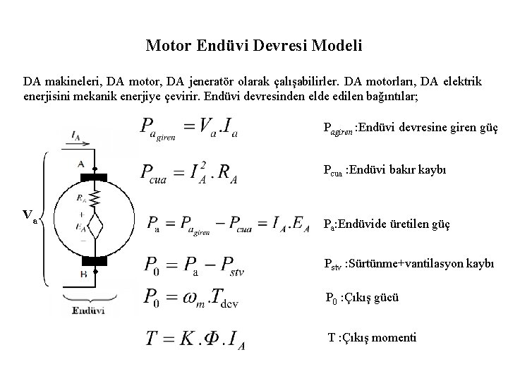 Motor Endüvi Devresi Modeli DA makineleri, DA motor, DA jeneratör olarak çalışabilirler. DA motorları,