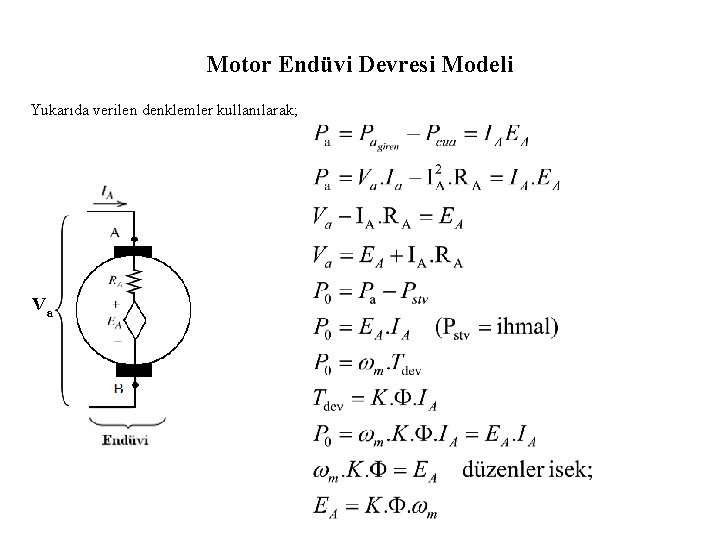 Motor Endüvi Devresi Modeli Yukarıda verilen denklemler kullanılarak; 