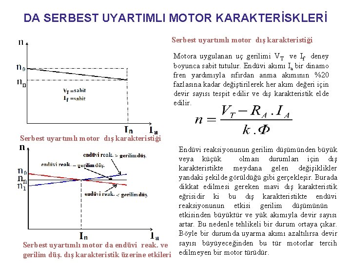 DA SERBEST UYARTIMLI MOTOR KARAKTERİSKLERİ Serbest uyartımlı motor dış karakteristiği Motora uygulanan uç gerilimi