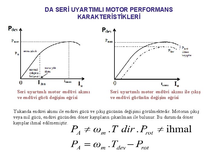 DA SERİ UYARTIMLI MOTOR PERFORMANS KARAKTERİSTİKLERİ Seri uyartımlı motor endüvi akımı ve endüvi gücü