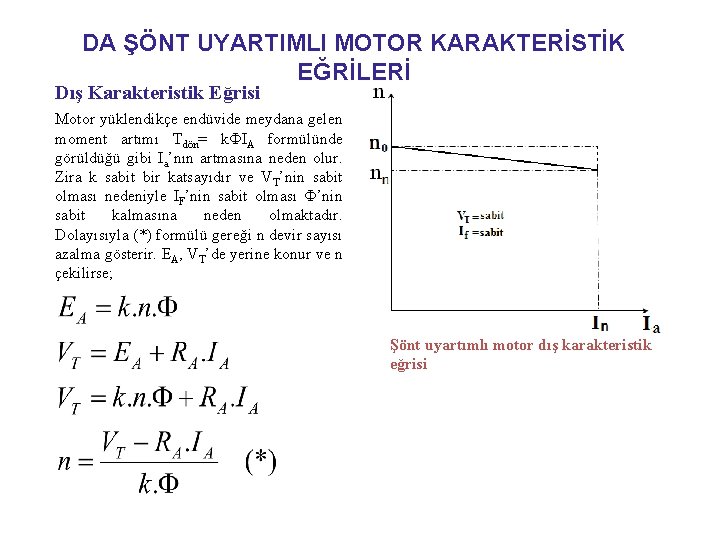 DA ŞÖNT UYARTIMLI MOTOR KARAKTERİSTİK EĞRİLERİ Dış Karakteristik Eğrisi Motor yüklendikçe endüvide meydana gelen