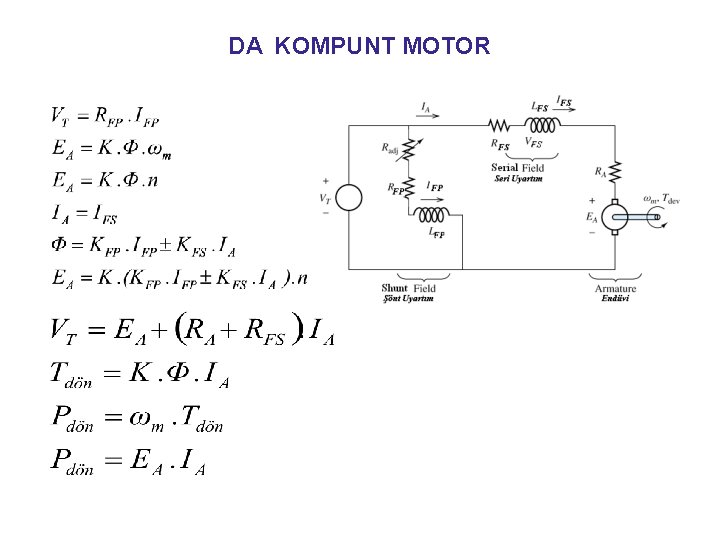 DA KOMPUNT MOTOR 