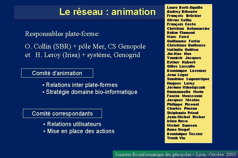 Le réseau : animation Responsables plate-forme: O. Collin (SBR) + pôle Mer, CS Genopole