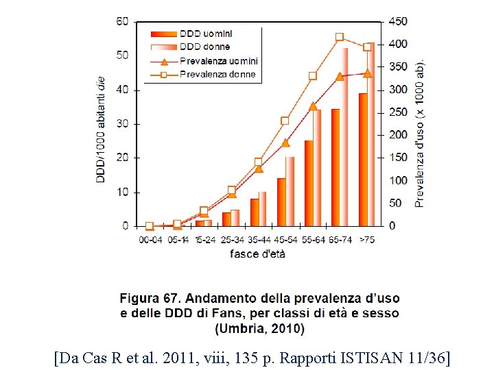 [Da Cas R et al. 2011, viii, 135 p. Rapporti ISTISAN 11/36] 
