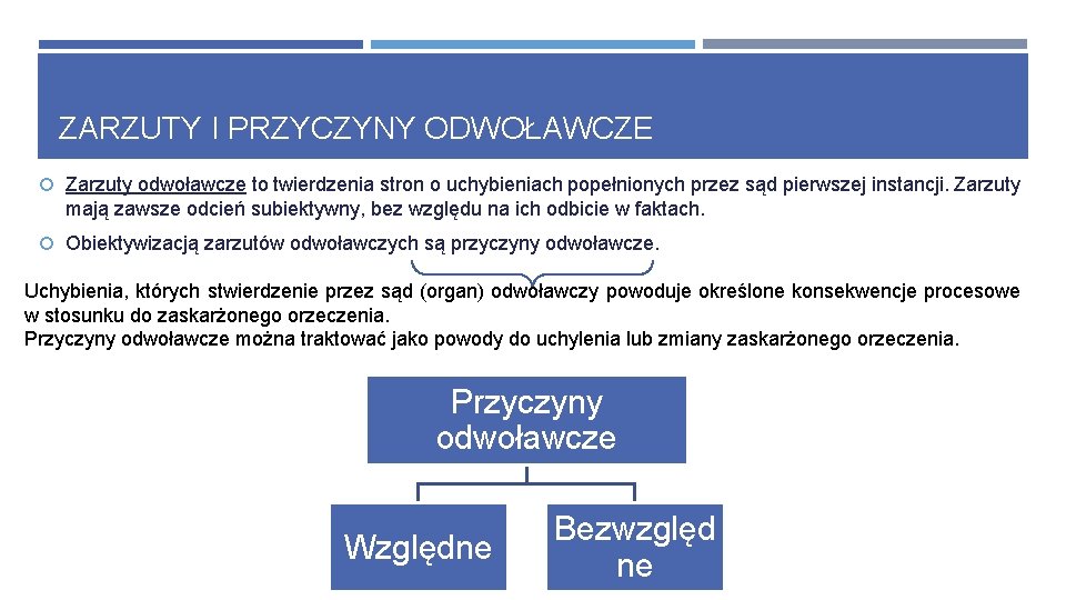 ZARZUTY I PRZYCZYNY ODWOŁAWCZE Zarzuty odwoławcze to twierdzenia stron o uchybieniach popełnionych przez sąd