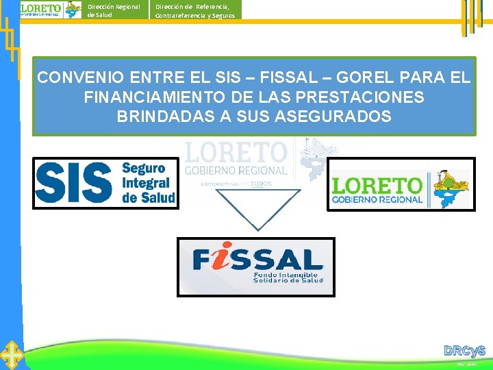 Dirección Regional de Salud Dirección de Referencia, Contrareferencia y Seguros CONVENIO ENTRE EL SIS Dirección Regional de Salud Dirección de Referencia, Contrareferencia y Seguros CONVENIO ENTRE EL SIS