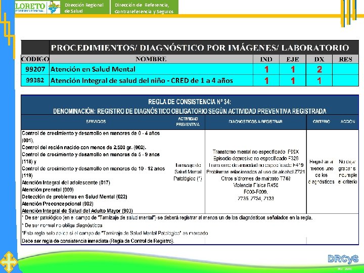 Dirección Regional de Salud Dirección de Referencia, Contrareferencia y Seguros DRCy. S Por: JARC Dirección Regional de Salud Dirección de Referencia, Contrareferencia y Seguros DRCy. S Por: JARC