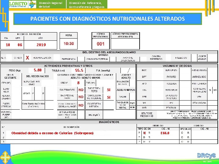 Dirección Regional de Salud Dirección de Referencia, Contrareferencia y Seguros PACIENTES CON DIAGNÓSTICOS NUTRICIONALES Dirección Regional de Salud Dirección de Referencia, Contrareferencia y Seguros PACIENTES CON DIAGNÓSTICOS NUTRICIONALES