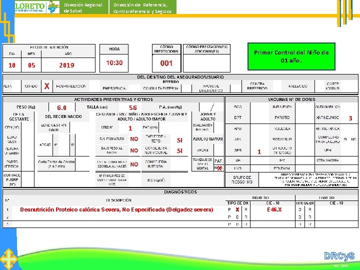 Dirección Regional de Salud 10 05 Dirección de Referencia, Contrareferencia y Seguros Primer Control Dirección Regional de Salud 10 05 Dirección de Referencia, Contrareferencia y Seguros Primer Control