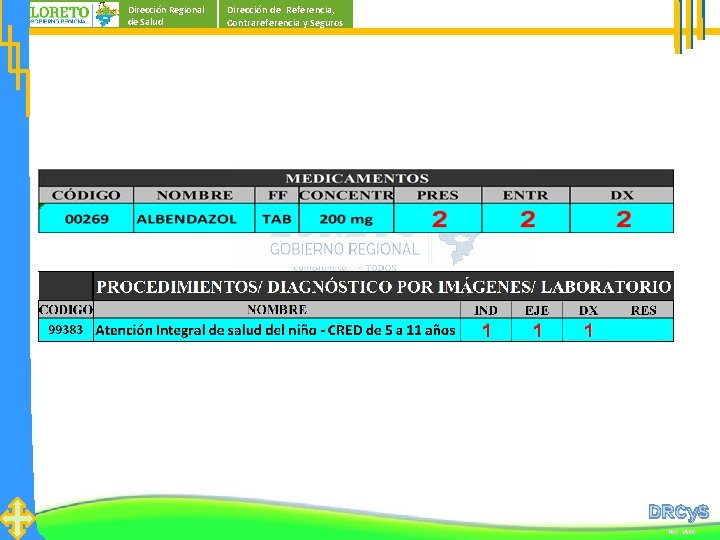 Dirección Regional de Salud Dirección de Referencia, Contrareferencia y Seguros DRCy. S Por: JARC Dirección Regional de Salud Dirección de Referencia, Contrareferencia y Seguros DRCy. S Por: JARC