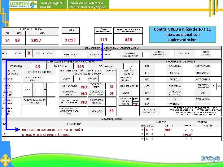 Dirección Regional de Salud 24 09 20187 43 Dirección de Referencia, Contrareferencia y Seguros Dirección Regional de Salud 24 09 20187 43 Dirección de Referencia, Contrareferencia y Seguros