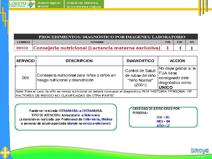 Dirección Regional de Salud Dirección de Referencia, Contrareferencia y Seguros Puede ser realizada INTRAMURAL Dirección Regional de Salud Dirección de Referencia, Contrareferencia y Seguros Puede ser realizada INTRAMURAL