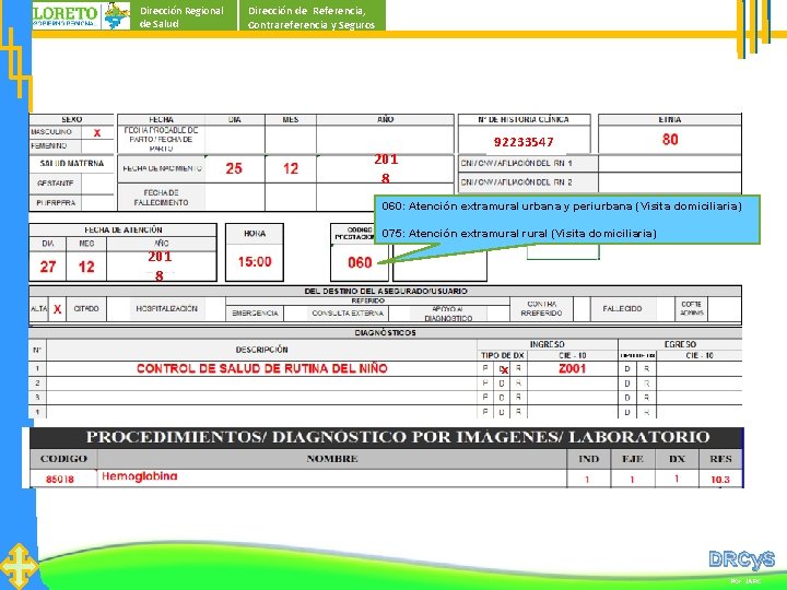 Dirección Regional de Salud Dirección de Referencia, Contrareferencia y Seguros 201 8 92233547 060: Dirección Regional de Salud Dirección de Referencia, Contrareferencia y Seguros 201 8 92233547 060: