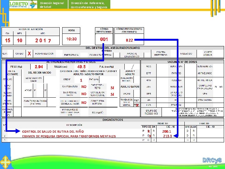 Dirección Regional de Salud Dirección de Referencia, Contrareferencia y Seguros 7 022 1 SI Dirección Regional de Salud Dirección de Referencia, Contrareferencia y Seguros 7 022 1 SI