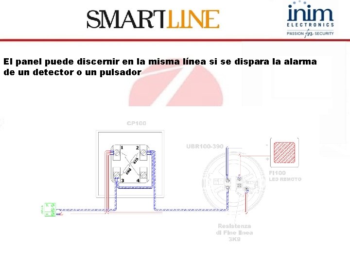 El panel puede discernir en la misma línea si se dispara la alarma de