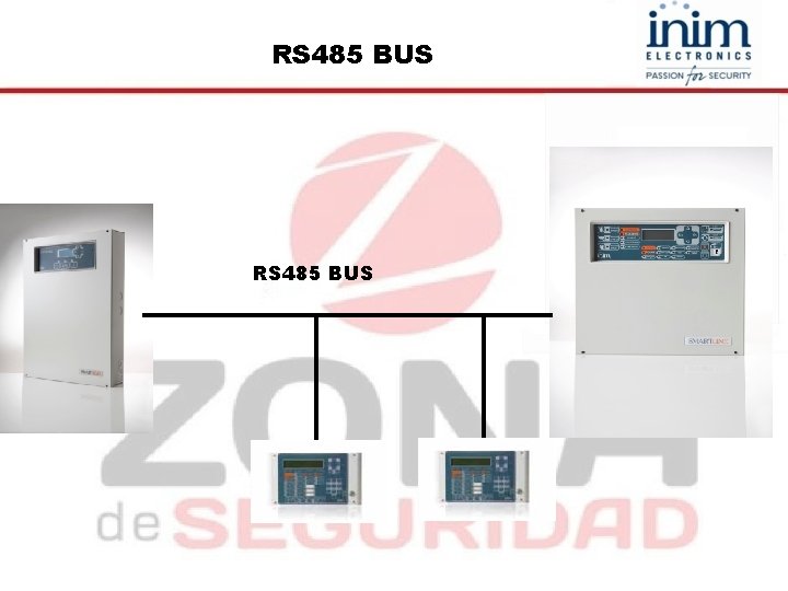 RS 485 BUS 