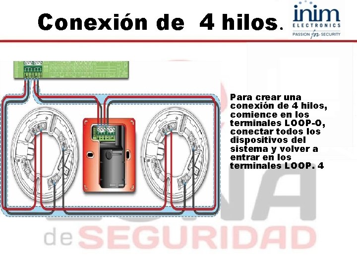 Conexión de 4 hilos. Para crear una conexión de 4 hilos, comience en los