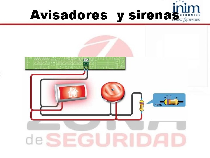 Avisadores y sirenas 