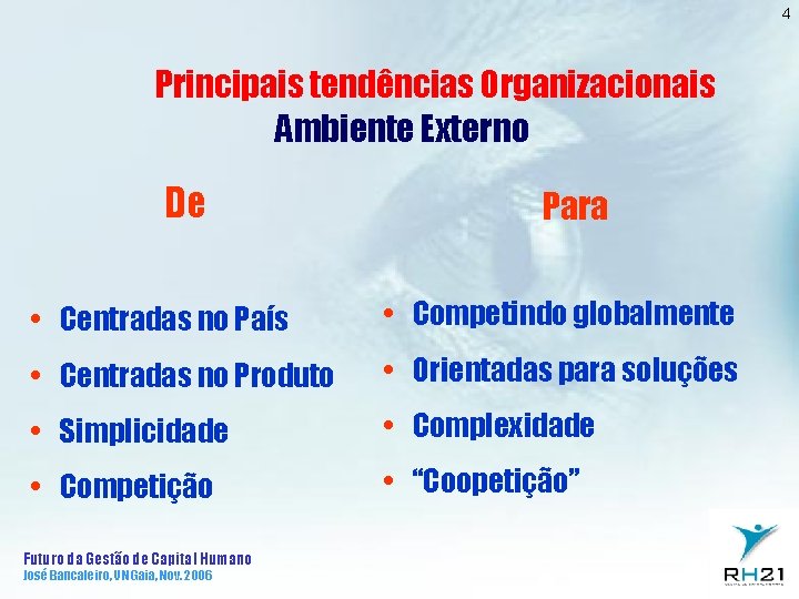 4 Principais tendências Organizacionais Ambiente Externo De Para • Centradas no País • Competindo