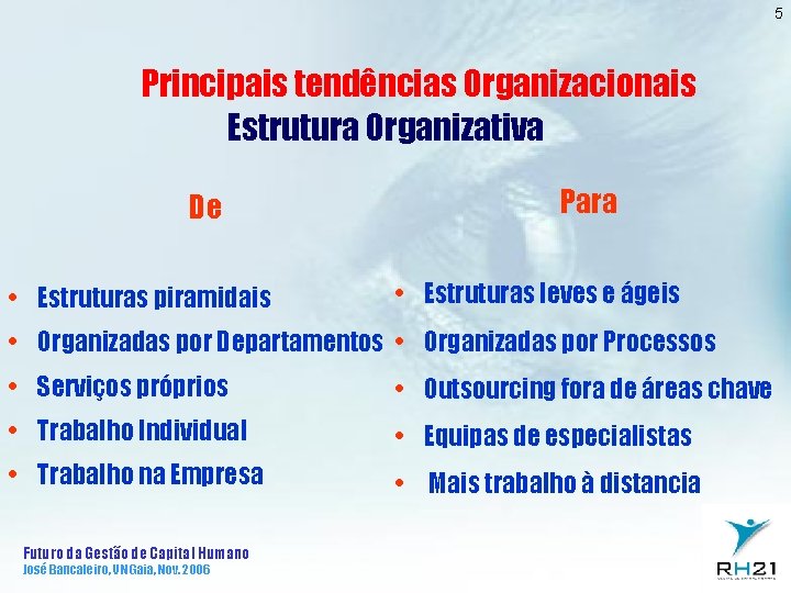 5 Principais tendências Organizacionais Estrutura Organizativa De • Estruturas piramidais Para • Estruturas leves