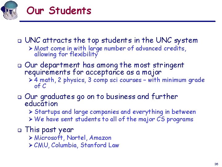 Our Students q UNC attracts the top students in the UNC system Ø Most