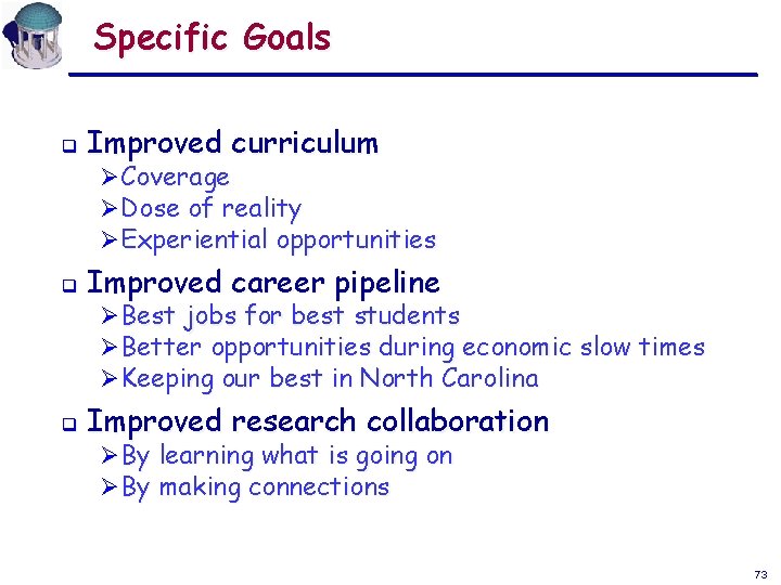 Specific Goals q Improved curriculum q Improved career pipeline q Improved research collaboration ØCoverage