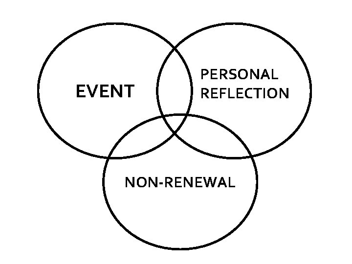 EVENT PERSONAL REFLECTION NON-RENEWAL 
