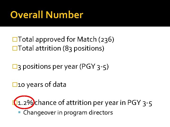 Overall Number �Total approved for Match (236) �Total attrition (83 positions) � 3 positions