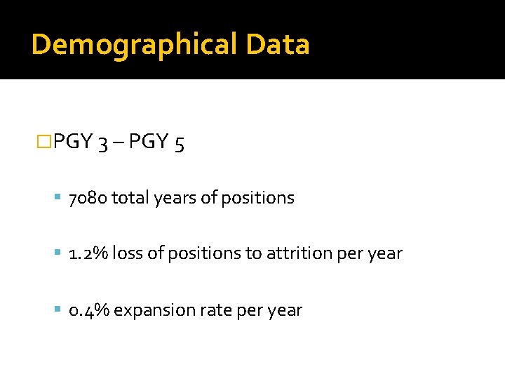 Demographical Data �PGY 3 – PGY 5 7080 total years of positions 1. 2%