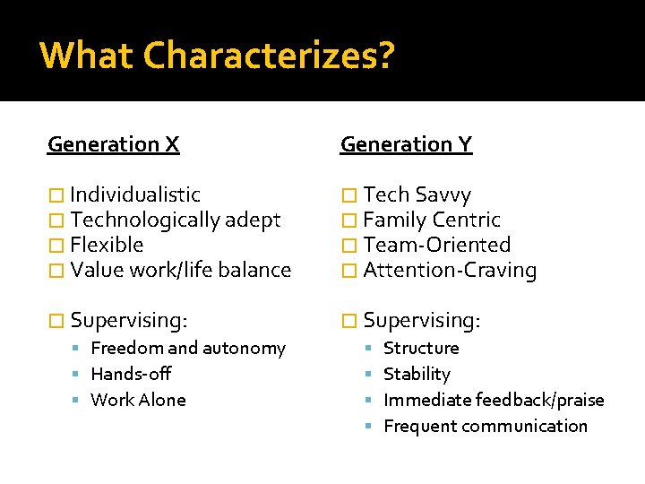 What Characterizes? Generation X Generation Y � Individualistic � Technologically adept � Flexible �