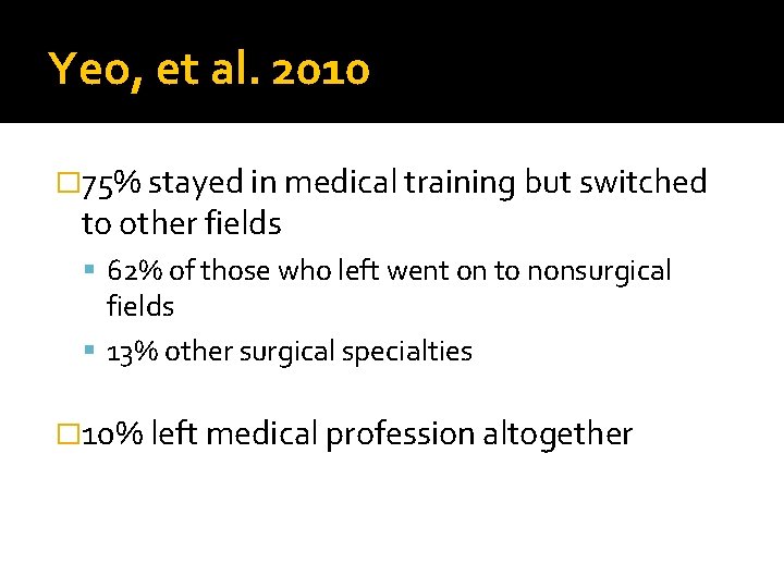 Yeo, et al. 2010 � 75% stayed in medical training but switched to other