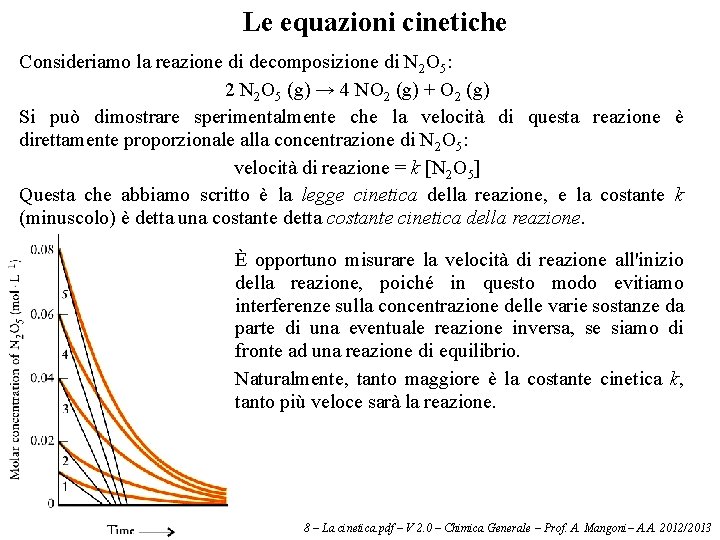 Le equazioni cinetiche Consideriamo la reazione di decomposizione di N 2 O 5: 2