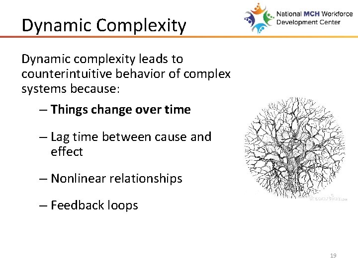 Dynamic Complexity Dynamic complexity leads to counterintuitive behavior of complex systems because: – Things