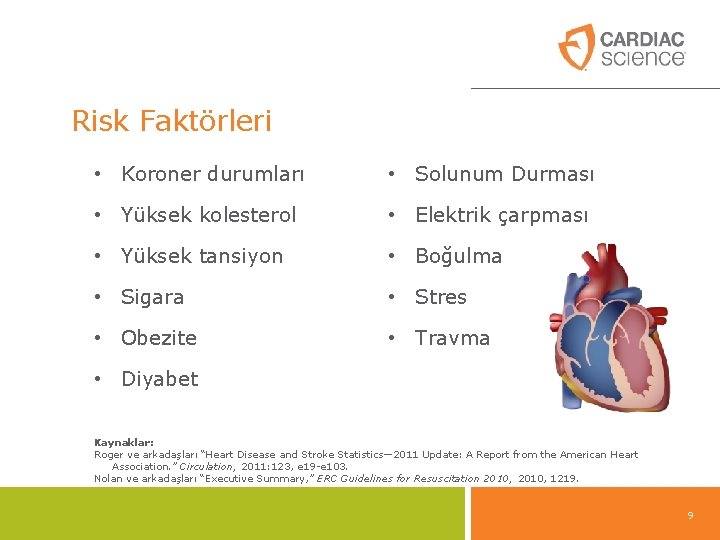 Risk Faktörleri • Koroner durumları • Solunum Durması • Yüksek kolesterol • Elektrik çarpması Risk Faktörleri • Koroner durumları • Solunum Durması • Yüksek kolesterol • Elektrik çarpması