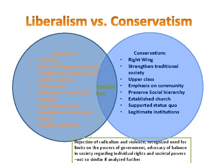  • • Liberalism: Left Wing Reform/Change society acc. to ideals of Enlightenment and