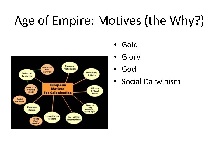 Age of Empire: Motives (the Why? ) • • Gold Glory God Social Darwinism