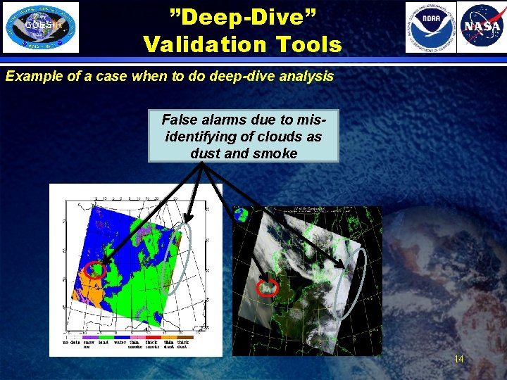 ”Deep-Dive” Validation Tools Example of a case when to do deep-dive analysis False alarms