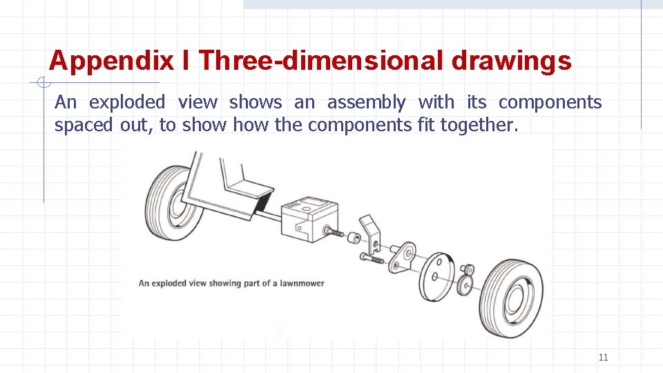 Appendix I Three-dimensional drawings An exploded view shows an assembly with its components spaced