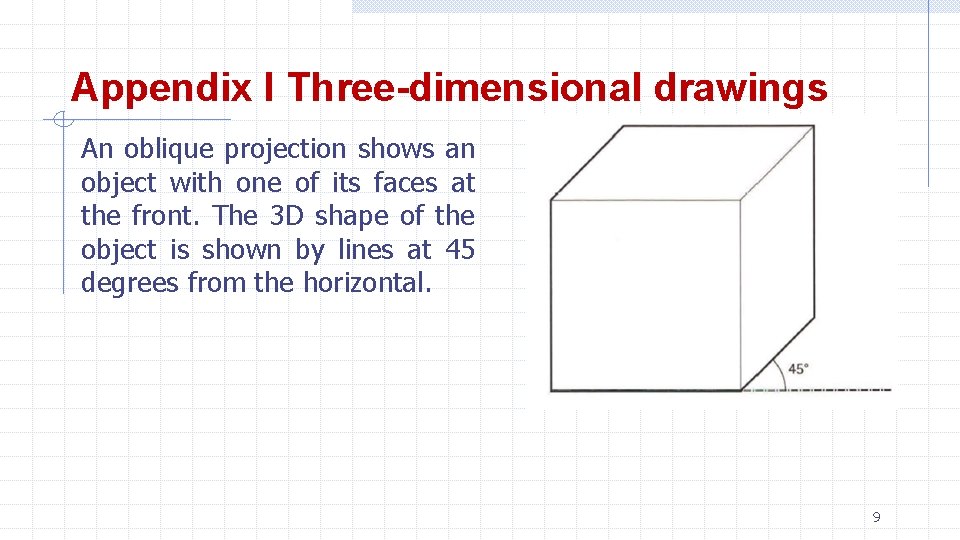 Appendix I Three-dimensional drawings An oblique projection shows an object with one of its