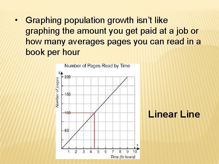  • Graphing population growth isn’t like graphing the amount you get paid at