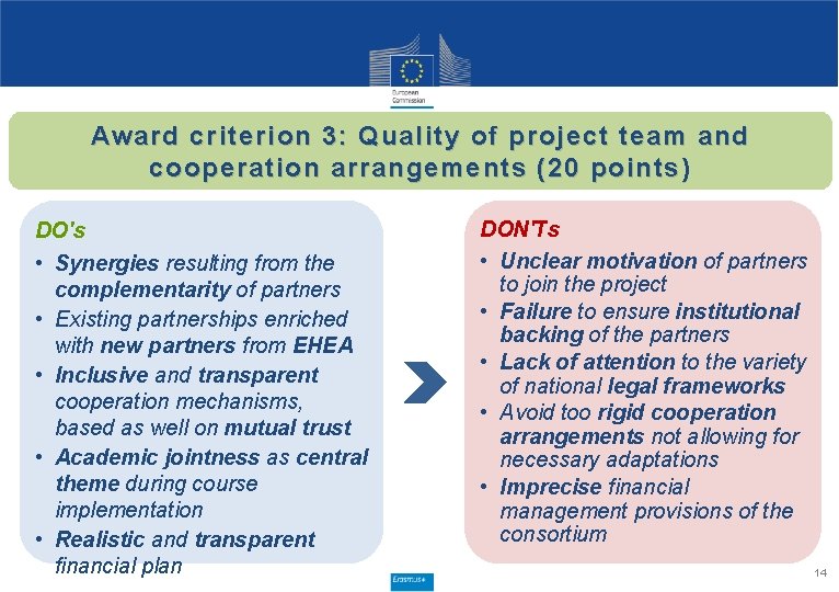 Award criterion 3: Quality of project team and cooperation arrangements (20 points) DO's •