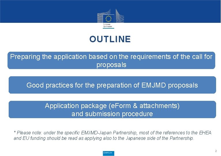 OUTLINE Preparing the application based on the requirements of the call for proposals Good