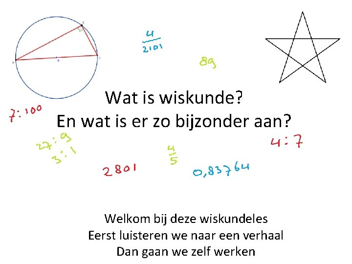 Wat is wiskunde? En wat is er zo bijzonder aan? Welkom bij deze wiskundeles