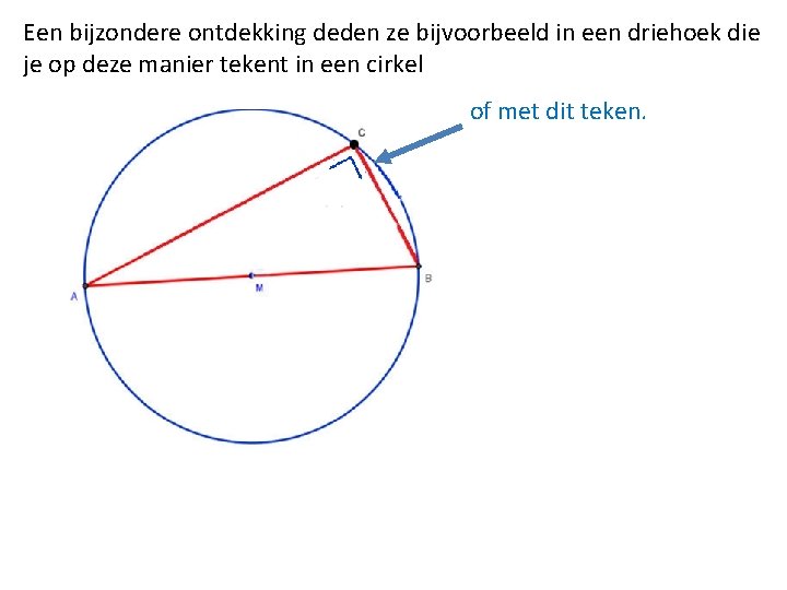 Een bijzondere ontdekking deden ze bijvoorbeeld in een driehoek die je op deze manier