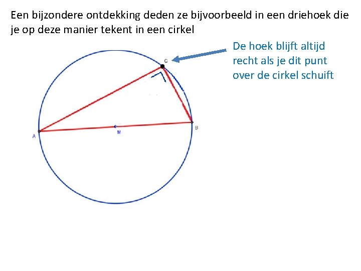 Een bijzondere ontdekking deden ze bijvoorbeeld in een driehoek die je op deze manier