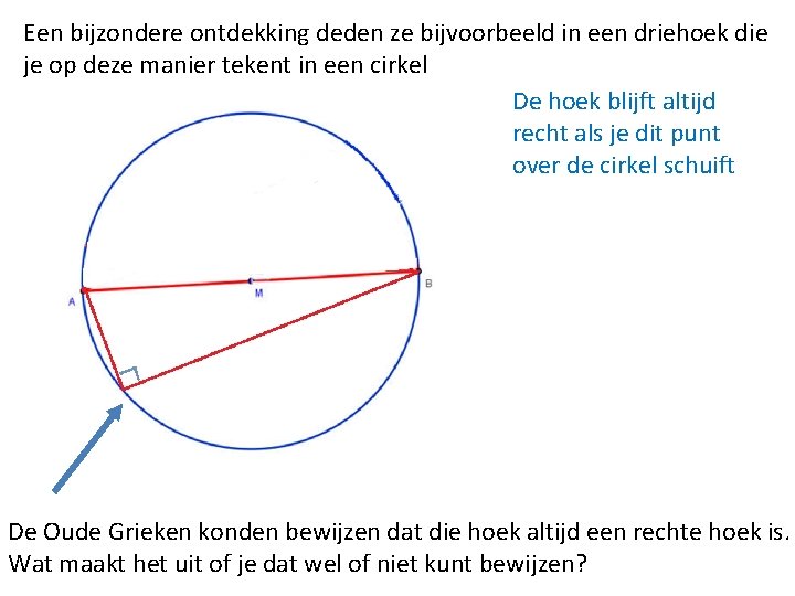 Een bijzondere ontdekking deden ze bijvoorbeeld in een driehoek die je op deze manier