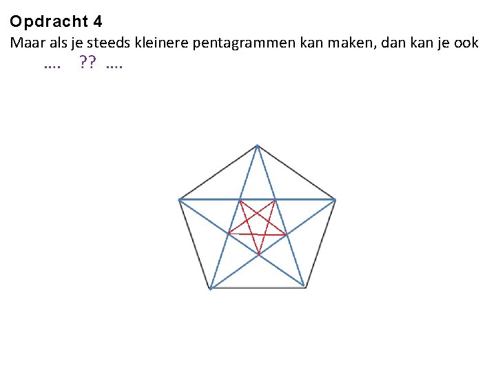 Opdracht 4 Maar als je steeds kleinere pentagrammen kan maken, dan kan je ook