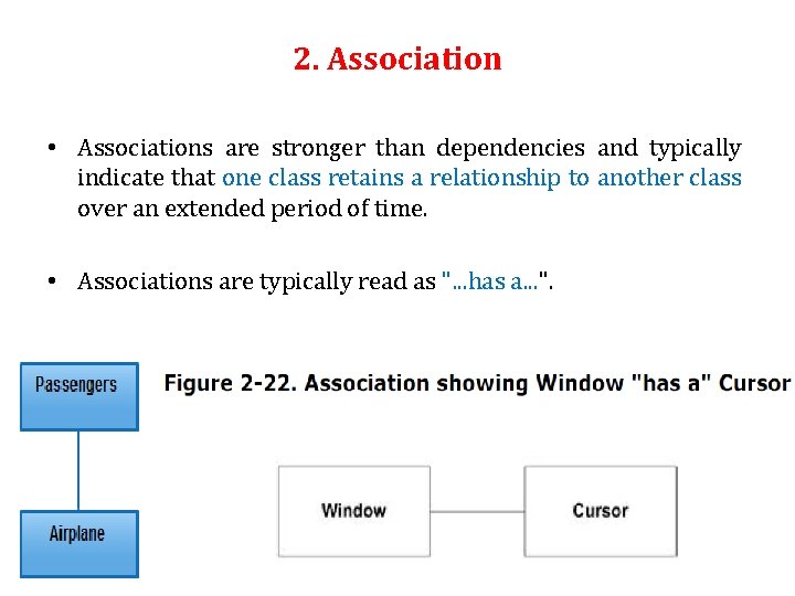 2. Association • Associations are stronger than dependencies and typically indicate that one class