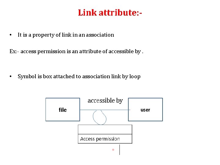 Link attribute: • It is a property of link in an association Ex: -