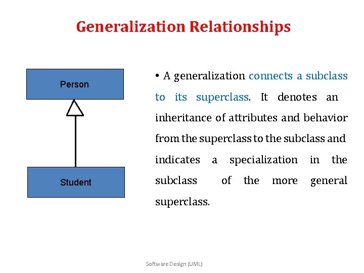 Generalization Relationships Person • A generalization connects a subclass to its superclass. It denotes